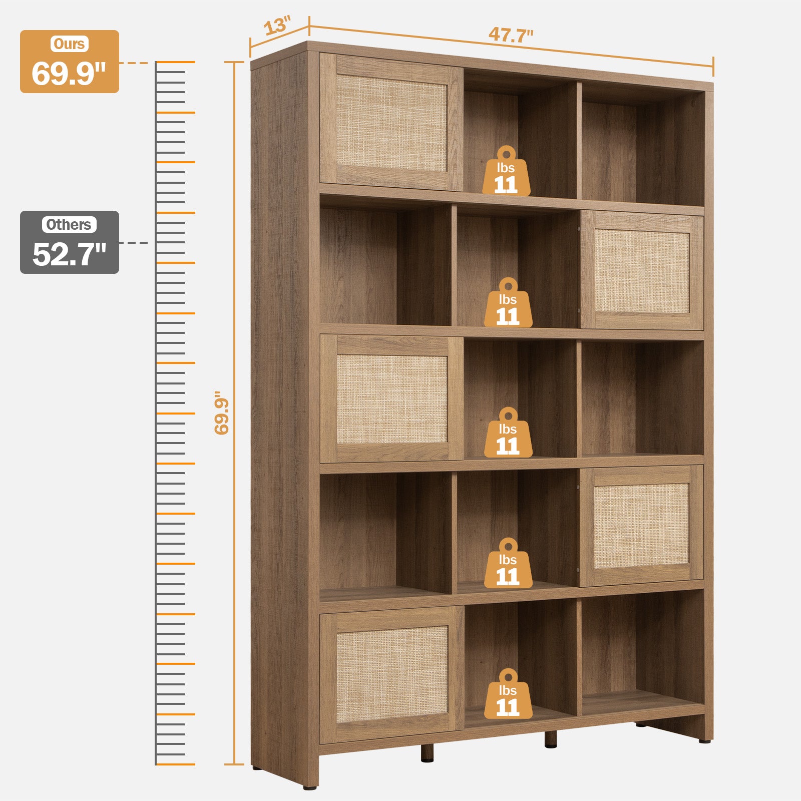 Savanna Rattan Bookcase - Sicotas